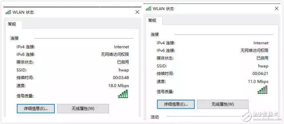 在实际环境中测试Wi-Fi吞吐量来评估射频抗干扰能力就是一个伪命题,在实际环境中测试Wi-Fi吞吐量来评估射频抗干扰能力就是一个伪命题 ,第3张