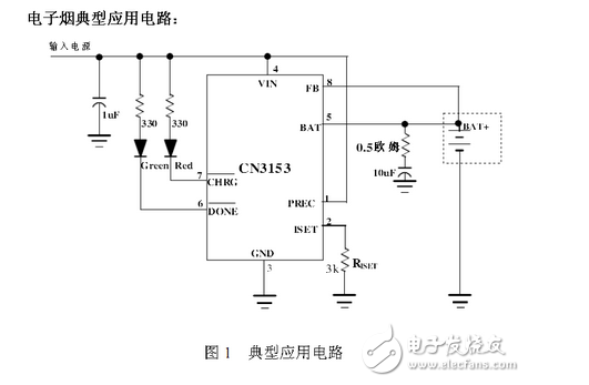 电子烟的结构原理与系统设计方案,第5张 电子烟的结构原理与系统设计方案,电子烟的结构原理与系统设计方案,第5张