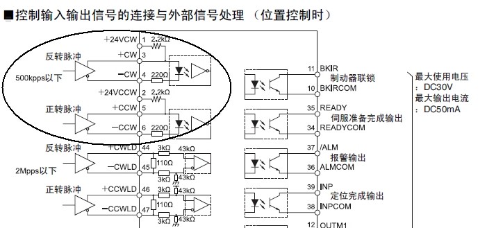 伺服位置与速度模式控制设备速度的比较,161301hdd9lvdav0hod0yo.jpg,第2张