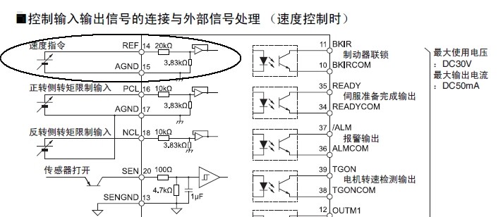 伺服位置与速度模式控制设备速度的比较,161302dawhm3hvzq8ri89w.jpg,第3张