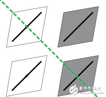 透析DLP投影机核心 DMD芯片图文介绍,第5张 透析DLP投影机核心 DMD芯片图文介绍,DMD芯片,第5张