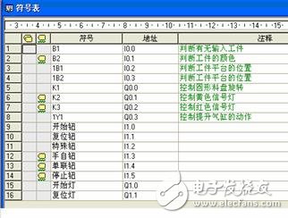 基于PLC的MPS上料检测单元控制系统的设计方案详解,基于PLC的MPS上料检测单元控制系统的设计方案详解,第2张