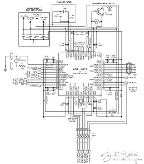 汽车级音频处理器ADAU1452 有效提高代码效率,汽车级音频处理器ADAU1452 有效提高代码效率,第6张