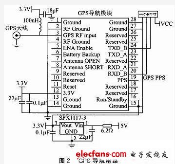 低成本的STC单片机的导航授时系统设计,第3张 低成本的STC单片机的导航授时系统设计,第3张