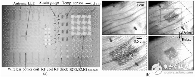 MEMS与IC集成工艺介绍 NEMS器件在IC 中的应用,MEMS与IC集成工艺介绍 NEMS器件在IC 中的应用,第16张
