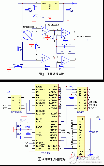 基于MPX2100型压力传感器的高精度数据采集系统,第4张 基于MPX2100型压力传感器的高精度数据采集系统,基于MPX2100型压力传感器的高精度数据采集系统,第4张