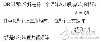 用Xilinx Vivado HLS可以快速、高效地实现QRD矩阵分解,QRD矩阵分解算法,第4张