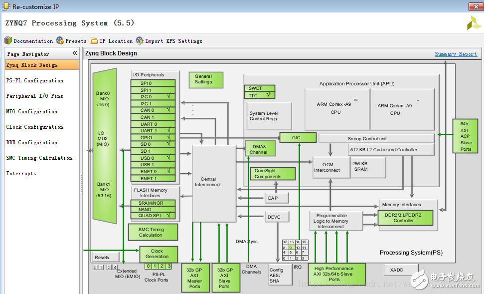 使用教程分享：在Zynq AP SoC设计中高效使用HLS IP（一）,使用教程分享：在Zynq AP SoC设计中高效使用HLS IP（一）,第4张