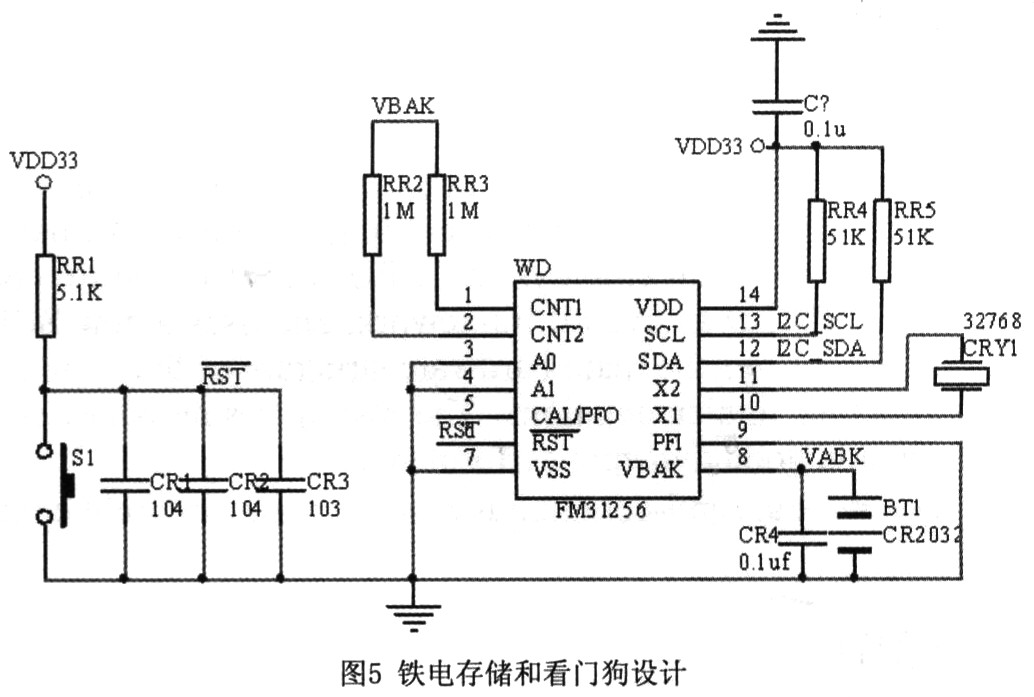 基于DSP的铝电磁铸造磁场控制器的设计和实现,第6张 基于DSP的铝电磁铸造磁场控制器的设计和实现,第6张
