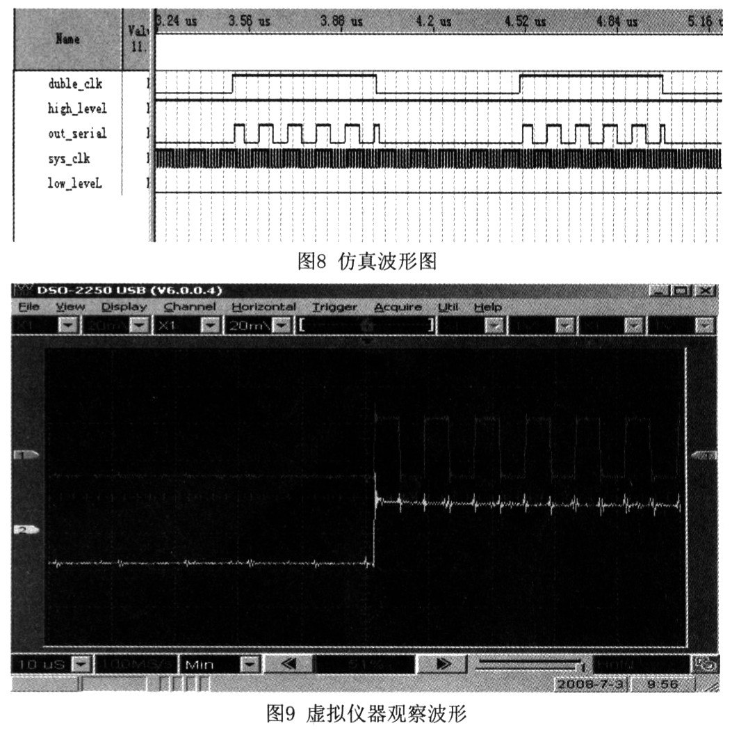 基于DSP的铝电磁铸造磁场控制器的设计和实现,第10张 基于DSP的铝电磁铸造磁场控制器的设计和实现,第10张