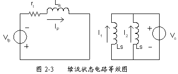 电流模式控制倍流整流器ZVS PWM全桥DC-DC变换器的研,第7张 电流模式控制倍流整流器ZVS PWM全桥DC-DC变换器的研,第7张