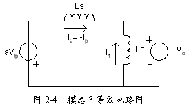 电流模式控制倍流整流器ZVS PWM全桥DC-DC变换器的研,第9张 电流模式控制倍流整流器ZVS PWM全桥DC-DC变换器的研,第9张