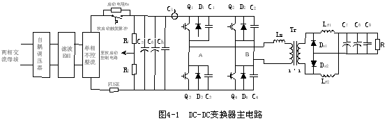 电流模式控制倍流整流器ZVS PWM全桥DC-DC变换器的研,第13张 电流模式控制倍流整流器ZVS PWM全桥DC-DC变换器的研,第13张