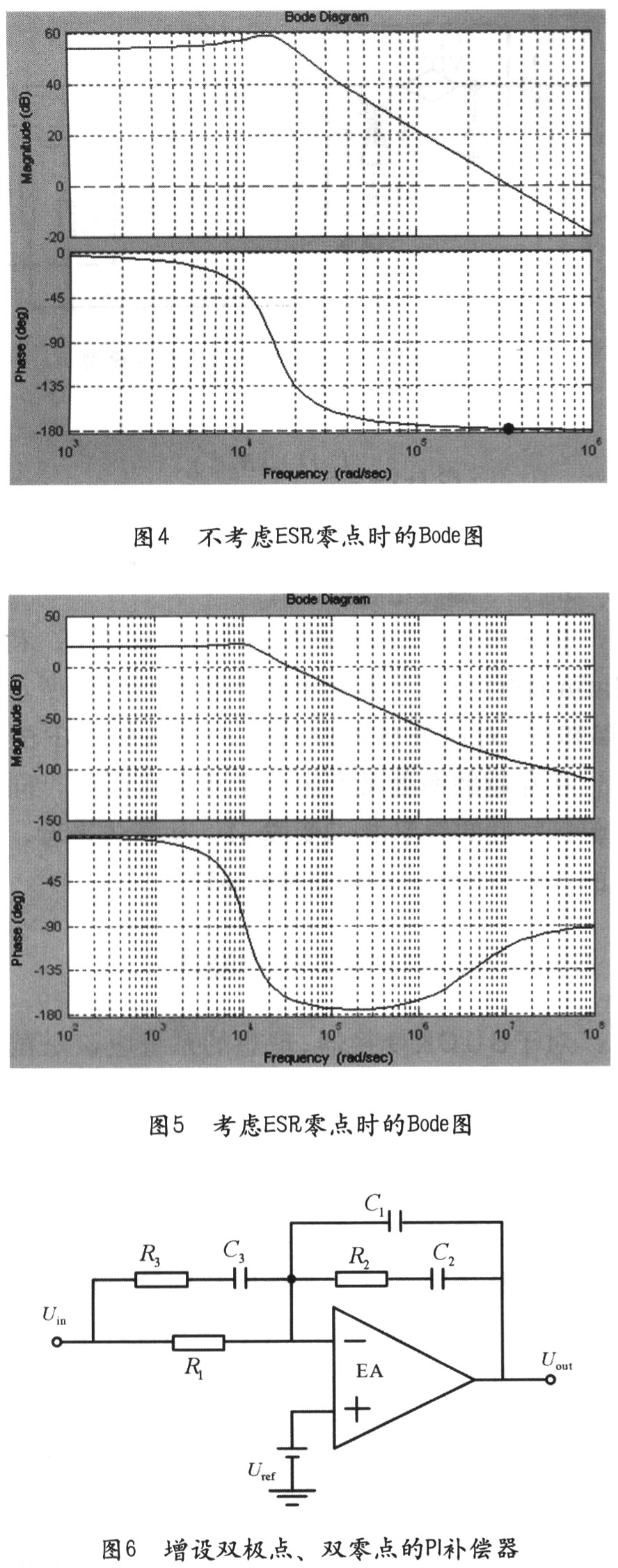 高频感应加热电源斩波器补偿电路的设计,第5张 高频感应加热电源斩波器补偿电路的设计,第5张
