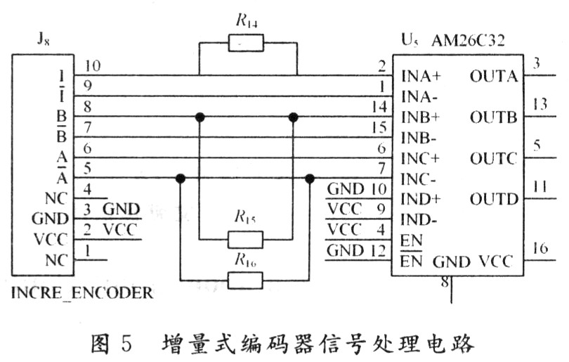 基于DSP仿人机器人关节控制器设计,第5张