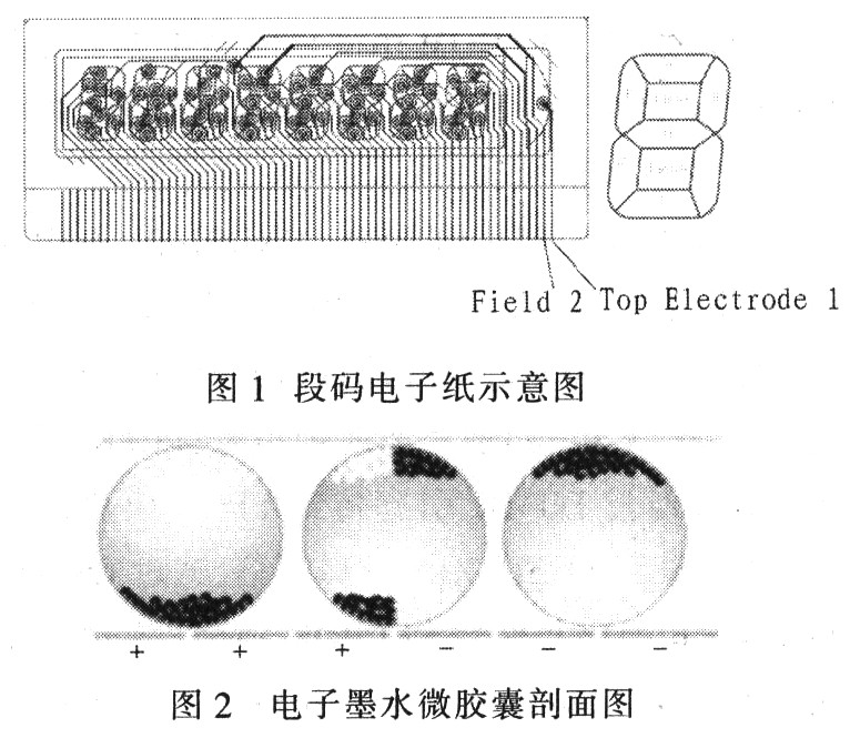 基于MSP430的电子纸驱动接口设计,第2张