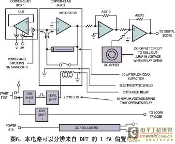 毫微安电流测量技术面临的挑战与设计方案,第3张