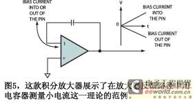 毫微安电流测量技术面临的挑战与设计方案,第2张