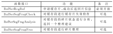 利用NiosII搭建的固态盘设备系统,第8张 利用NiosII搭建的固态盘设备系统,第8张