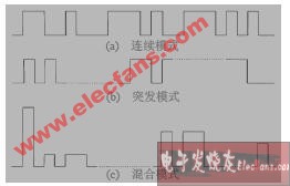 AS1773协议,第2张