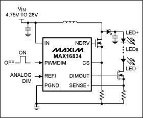 选择高亮度LED驱动器用于汽车照明应用,Figure 4. A boost driver with a wide, 3000:1 dimming range and built-in protection circuitry can be used for LCD backlighting in automotive infotainment applications.,第5张