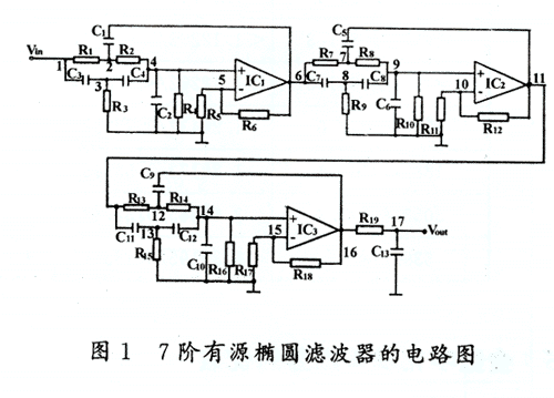 用PSPICE实现电子电路的分析与设计,第2张