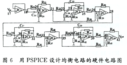 用PSPICE实现电子电路的分析与设计,第10张