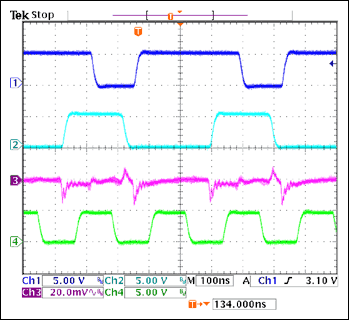 用于ADSL2+芯片组的2.2MHz降压或升压变换电源,第6张 用于ADSL2+芯片组的2.2MHz降压或升压变换电源,图5. 双路降压型变换器的开关波形―输入纹波。单个变换器的开关频率为2.2MHz,但输入电容上的纹波频率为4.4MHz。CH1 = SOURCE2, CH2 = SOURCE1, CH3 = 输入电容上的纹波, CH4 = CLKOUT,第6张
