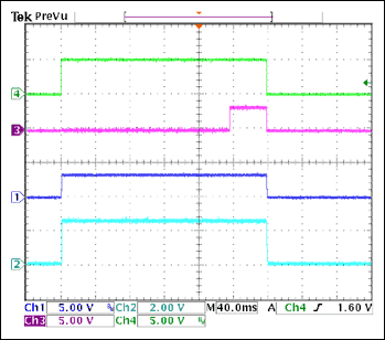 用于ADSL2+芯片组的2.2MHz降压或升压变换电源,第10张 用于ADSL2+芯片组的2.2MHz降压或升压变换电源,图7. RESET延时。复位延时在内部设置为140ms固定值。在两路输出均达到稳定并延时140ms之后,RESET变为高电平。,第10张