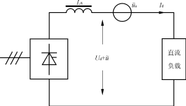 直流有源电力滤波技术及其应用,第2张