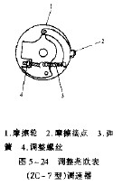 巧修兆欧表无电压输出故障,第2张