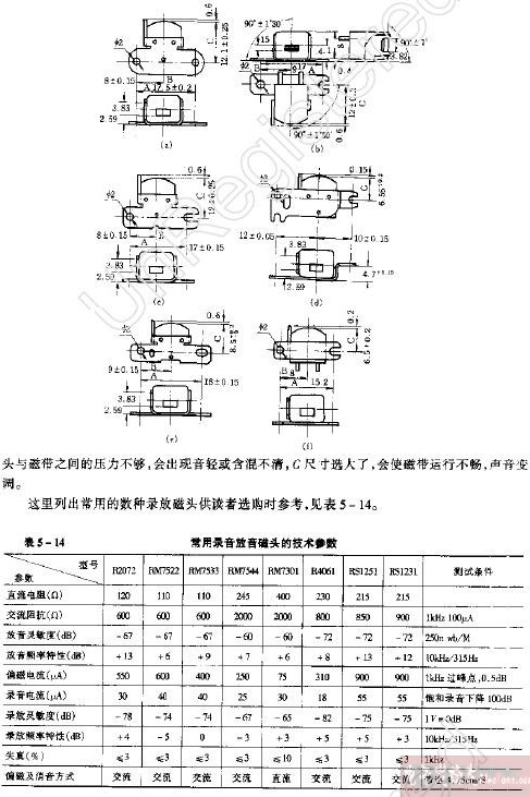 盒式录音机录放磁头更换技巧,第3张