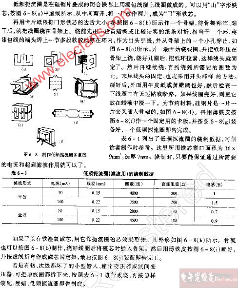 低频扼流圈的制作技艺,第2张