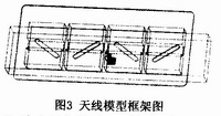基于车载雷达系统的波导缝隙天线设计,第10张