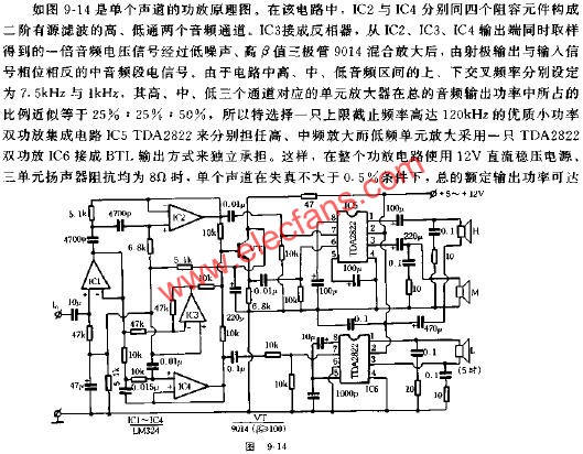 小功率电子三分频有源音箱制作电路图,第2张