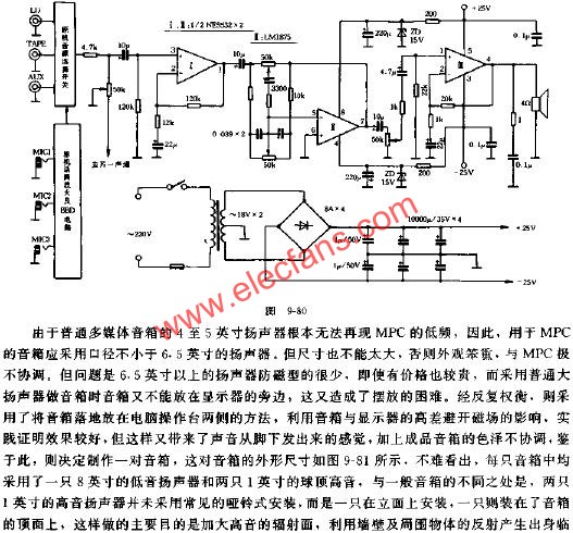 适用于多媒体电脑的功放及音箱,第3张