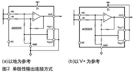 高侧电流传感器AD8205及其应用电路设计,第3张 高侧电流传感器AD8205及其应用电路设计,输出连接方式,第3张