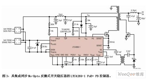 从PoE过渡至PoE+的设计方案,第4张 从PoE过渡至PoE+的设计方案,第4张