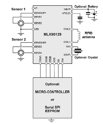 基于MLX90129的13.56MHz RFID设计方案,第3张 基于MLX90129的13.56MHz RFID设计方案,第3张