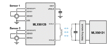 基于MLX90129的13.56MHz RFID设计方案,第4张 基于MLX90129的13.56MHz RFID设计方案,第4张