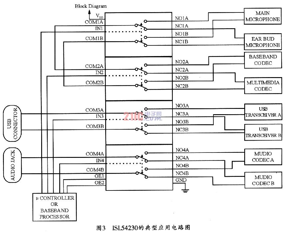 基于智能手机用八通道模拟开关ISL54230及其应用方案,第4张 基于智能手机用八通道模拟开关ISL54230及其应用方案,第4张