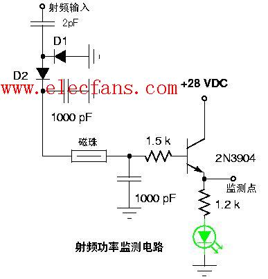 射频功率监测电路,第2张