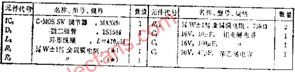 跟踪电源输入的3~7V负电压转换器,第3张