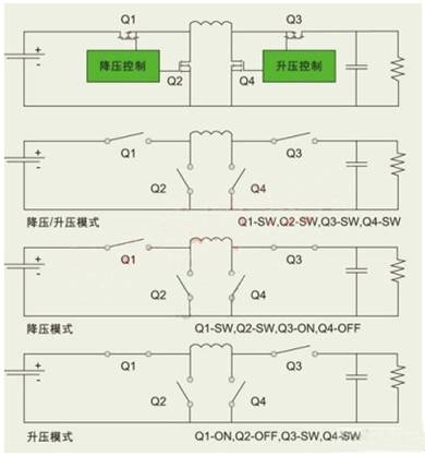 便携式系统选择电源拓扑方案的分析及对比,第4张