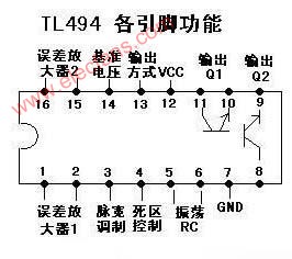 TL494设计的汽车低音炮电路图,第2张
