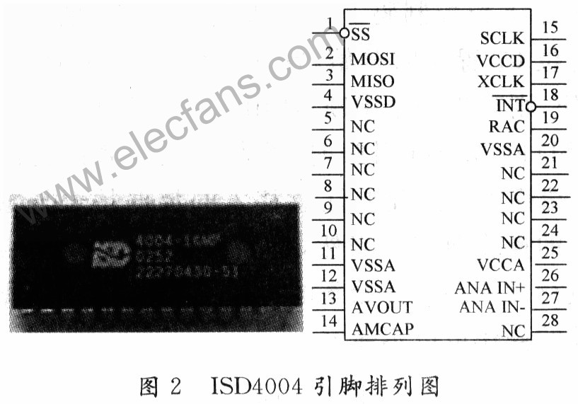 基于ISD4004单片机的火车站自动语音播报系统,第3张