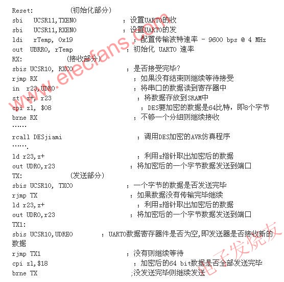 基于FPSLIC设计的DES解密和AES的分组加解密的实现,第4张 基于FPSLIC设计的DES解密和AES的分组加解密的实现,第4张
