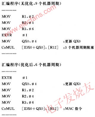 XC166单片机的DSP程序优化方法,第12张