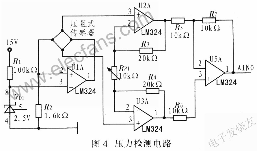 基于C8051F020的实时检测和车辆散热系统参数测试电路设,第5张 基于C8051F020的实时检测和车辆散热系统参数测试电路设,第5张