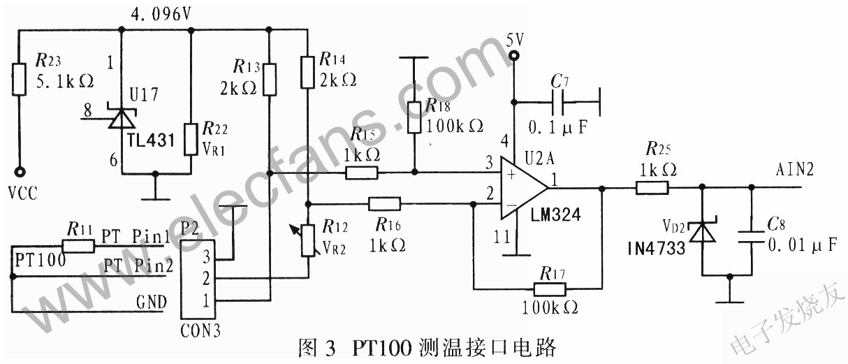 基于C8051F020的实时检测和车辆散热系统参数测试电路设,第4张 基于C8051F020的实时检测和车辆散热系统参数测试电路设,铂电阻PT100温度信号测温电路 www.elecfans.com,第4张